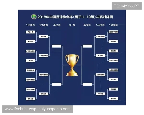 中国足球赛季广告赞助政策与法务合同规范，足球赞助招商方案模板