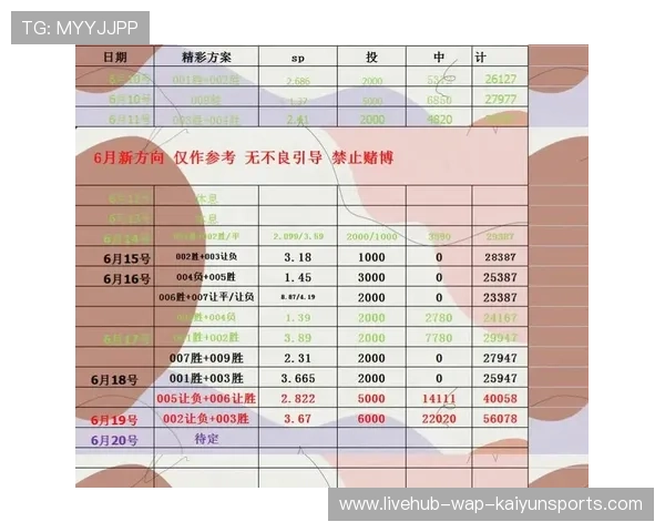 欧洲杯赛事数据平台发布最新技术报告，欧洲杯比赛数据分析